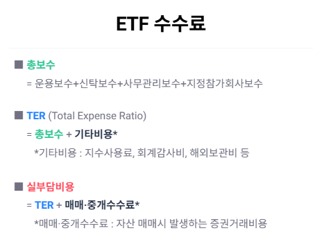 %20%202.%20ETF%20%20%20%20.png