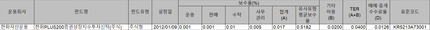 %20%203.%20PLUS200%20%20%20%20%20%20%20%20%20%20.png